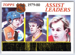 Wayne Gretzky / Marcel Dionne / Guy Lafleur 1980-81 Topps #162 Neuwertig + 98098 - Bild 1 von 2