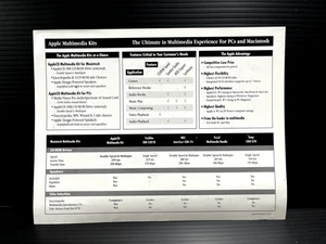 Apple 1993  "The Ultimate in Multimedia Experience for PCs & Macintosh" Vintage - Picture 1 of 2