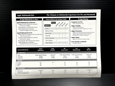 Apple 1993  "The Ultimate in Multimedia Experience for PCs & Macintosh" Vintage - Image 1 of 2