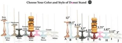 Soportes para donas soporte para bodas fiesta donas pared colores pintado a mano soporte para pasteles Foto 1 de 4