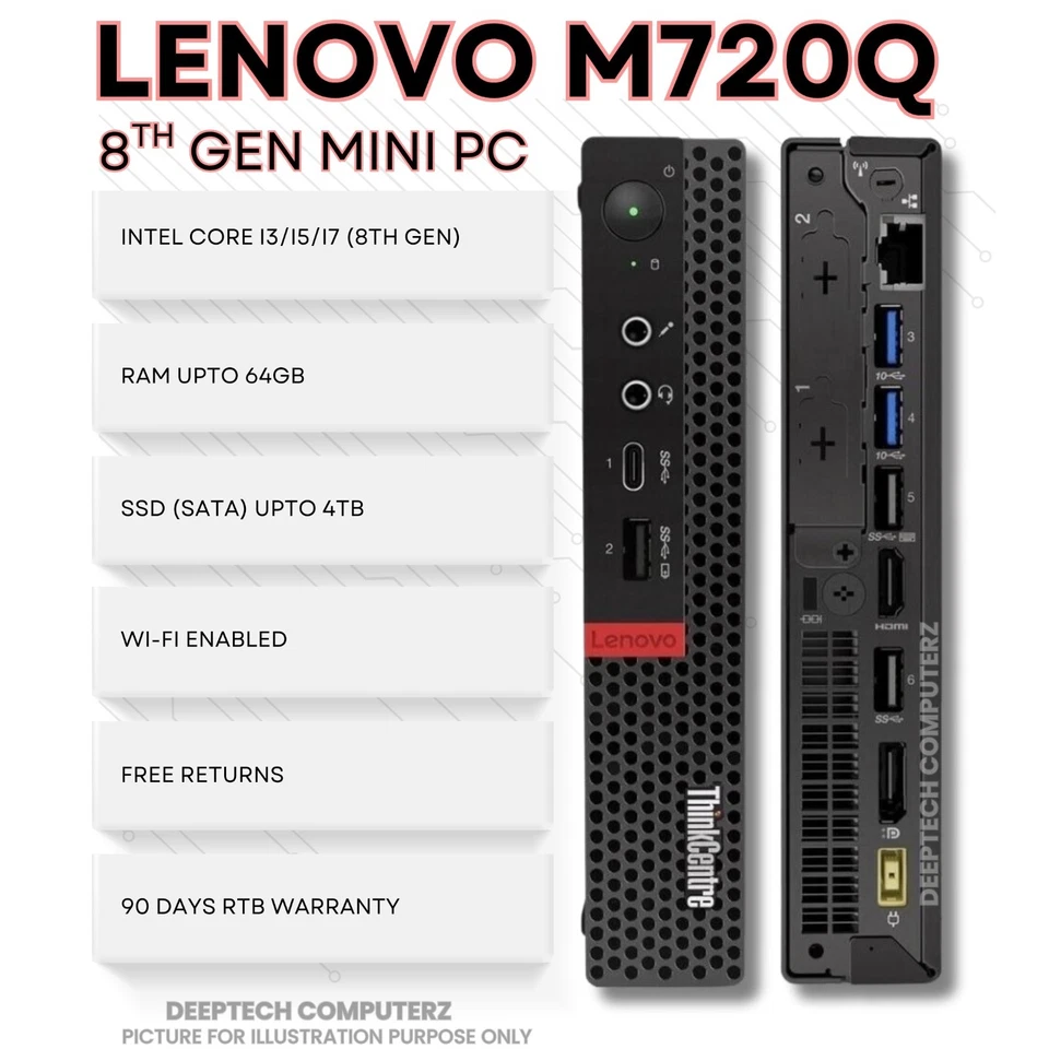 Lenovo ThinkCentre M720Q Mini PC Intel i7-8700 32GB RAM DDR4 1TBSSD Wi-Fi Win11 - Image 1 of 4