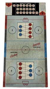 Strat-O-Matic Pro Hockey Game 1978 REPLACEMENT Game Board - Picture 1 of 6