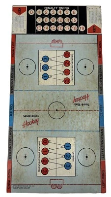 Strat-O-Matic Pro Hockey Game 1978 REPLACEMENT Game Board - Image 1 of 4