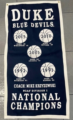 Duke Blue Devils Mike Krzyewski  Basketball NCAA National Championship Banner Cover