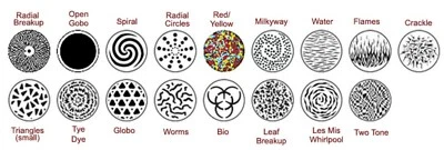 Martin Mac 700 Profile GoBo Animation Wheel Assortment Lot of ( 11 ) - Image 1 of 4