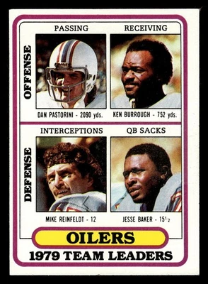 1980 Topps - Team Leaders Dan Pastorini, Ken Burrough, Jesse Baker #432 (RC) - Image 1 of 2