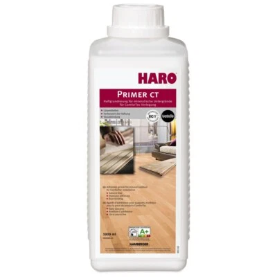 HARO Primer