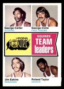 1974 Topps Basketball #230 Virginia Squires Team Leaders EX/MT