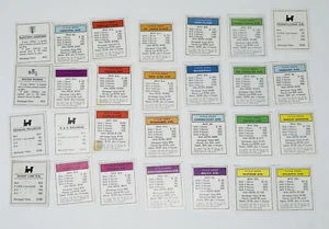 Monopoly Replacement Property Cards You Pick Title Deeds - Picture 1 of 1