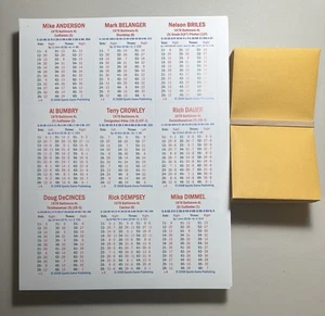 Juego completo de cartas de temporada 1978 compatibles con APBA ¡Cada jugador incluido! Perforado - Imagen 1 de 2