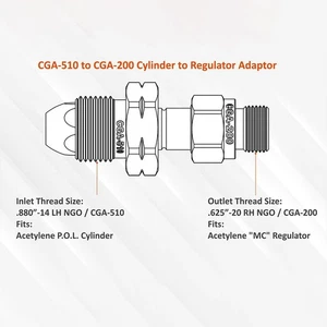 Zuverlässige Messing Adapter für Acetylen passend für CGA 200 CGA 300 CGA 510 CGA 520 - Bild 1 von 58
