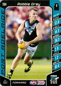 Tarjeta Port Adelaide Power AFL 2016 TeamCoach - Robbie Gray - Imagen 1 de 3