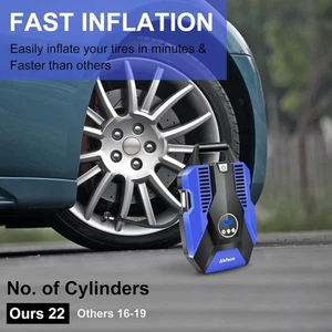 Akface Tyre Inflator, 12V 150PSI Car Tyre Pump, 35L/min Fast Inflation Portable - Picture 1 of 5