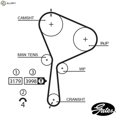 TIMING BELT 5610XS FOR RENAULT SCENIC/II/GRAND LAGUNA/Grandtour/Sport/Tourer - Image 1 of 4