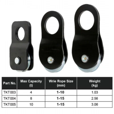 Seilwinde Umlenkrolle Seilzug Stahl 4T 8T 10T Forstseilwinde Seilrolle Heberolle - Bild 1 von 4