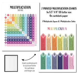 Multiplication Square Chart and Time Tables Posters 8.5 x11  Kids Math Education - Picture 1 of 3