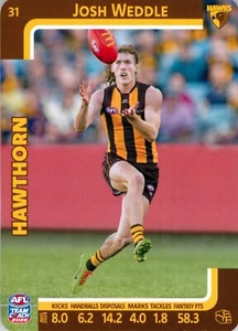 2025 Hawthorn Hawks AFL TeamCoach Card - Josh Weddle - Foto 1 di 3