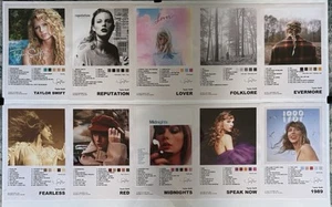 Set Of 10 Taylor Swift Album Covers Music 7.75x11.75 Canvas Wall Art Posters - Picture 1 of 5