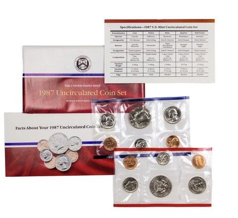 1987 U.S. Mint Set Cover