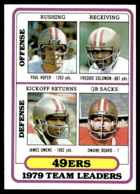 1980 Topps #526 Hofer / Solomon / Owens / Board Team Checklists - Image 1 of 2