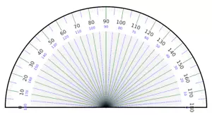 Protractor Diagram Poster Art Print Geometry Angles - Pick Half or Full Circle - Picture 1 of 3