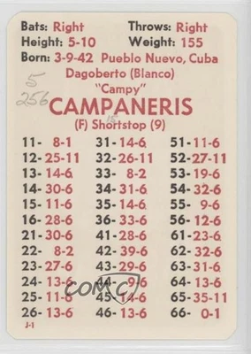 1977 APBA Baseball 1976 Season Bert Campaneris - Image 1 of 2