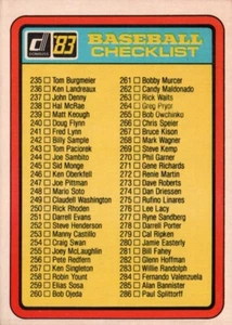 1983 Donruss Baseball #NNO - Checklist: 235-338 83-751 - Picture 1 of 2