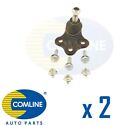 FRONT LOWER BALL JOINT PAIR COMLINE FOR VAUXHALL CAVALIER 2.5 L CBJ7060