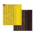 129PCS Vinyl Electrical Panel Labels Fuse Box Sticker Circuit Breaker Labels