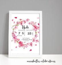 Personalised New Baby Girl Birth Details Gift Floral for Nursery Wall Print File