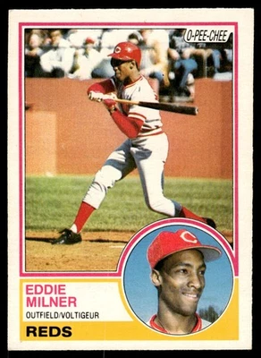1983 O-Pee-Chee Eddie Milner Cincinnati Reds #363 - Image 1 of 2