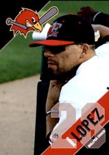 2018 Fargo-Moorhead RedHawks Team Issue #15 Robbie Lopez Winnipeg Canada Card