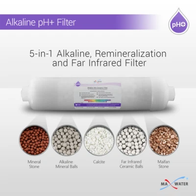 Alkaline Filter – Mineral Water Filter Replacement – 5-layers Inline Filter  - Image 1 of 4