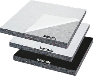 Dämmung 15mm selbstklebend Schalldämmung Türdämmung Dämmvlies Dämmmatte Auto KFZ - Bild 1 von 8