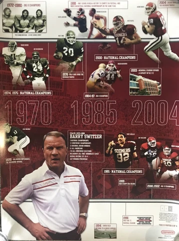 Conoco 18x24 OKLAHOMA SOONERS Football Poster..BARRY SWITZER #2 of 4 Cover