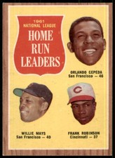 1962 Topps 1961 National League Win Leaders LL    #58  ExMint+