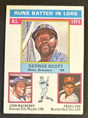 1976 Topps A.L. Runs Batted In Leaders George Scott John Mayberry Fred Lynn #196 - Image 1 of 2