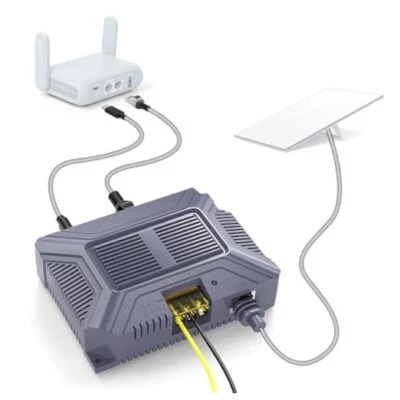 Starlink PoE Injector with USB & Type-C Power Output - 200W Gigabit PoE  - Image 1 of 4