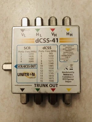 Centralina Multiswitch Satellitare DCSS-41 SKY CONDOMINIALE - Immagine 1 di 4