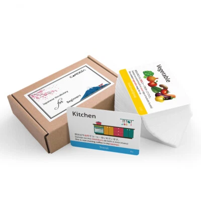 Japanese Vocabulary for Beginners (pictures with example sentences) - Image 1 of 4