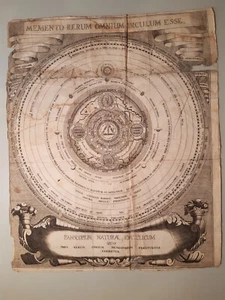 Hoja de Oculus Artificialis Teledioptricus sive Telescopium Johannes Zahn 1685 - Imagen 1 de 8
