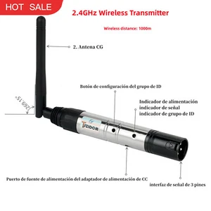 2.4GHz Wireless Transmitter DMX512 Signal Transmitter DMX Controller for Light - Picture 1 of 2