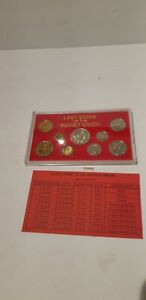 Last Coins of Soviet Union Collection
