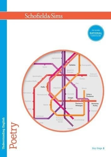 Understanding English (Paperback) (UK IMPORT) - Image 1 of 1