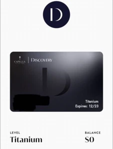 GHA Titanium Member Card - Picture 1 of 1