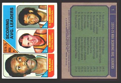 1975-76 Topps Basketball Trading Card You Pick Singles #1-#310 VG/EX - Image 1 of 4