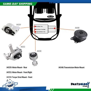DNJ MMK1048 New Motor Mount Trans. Kit For 07-12 Nissan Altima 2.5L L4 DOHC 16v - Picture 1 of 4