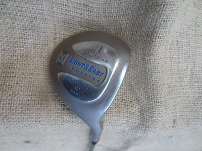 LPGA SQUARE TWO Light & Easy Oversize 12° Offset Driver ⛳ Lady Graphite - Image 1 of 4