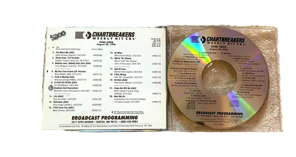 CHW-3498 CHARTBUSTERS: WILD ORCHID, PURE SUGAR, NEXT, PJ, MICHELLE LEWIS,AMERICA - Image 1 of 1