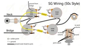Prewired 50'S SG Guitar Harness Kit 4 CTS Pot & Right Angle 3 Way Toggle Switch - Picture 1 of 1